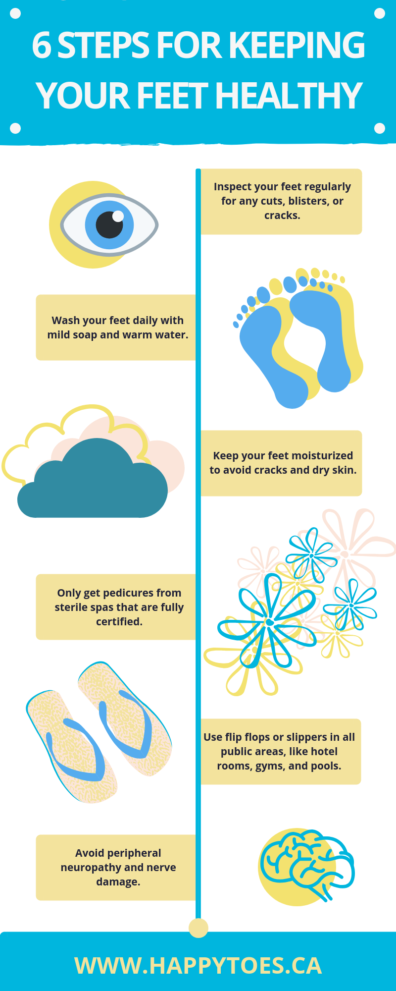6 steps for keeping your feet healthy